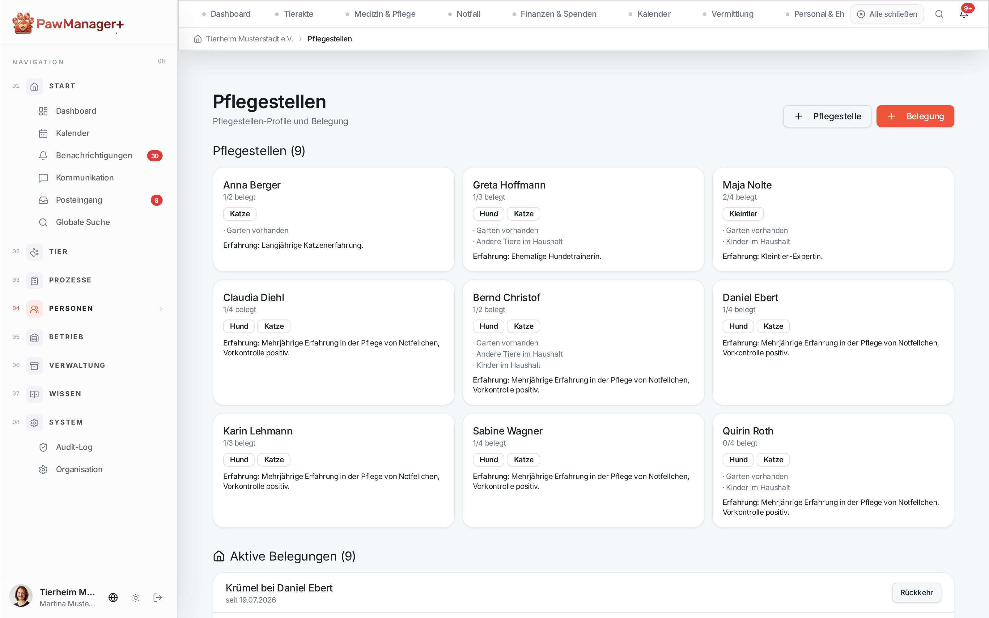 Pflegestellenübersicht in PawManager+ mit Beispieldaten