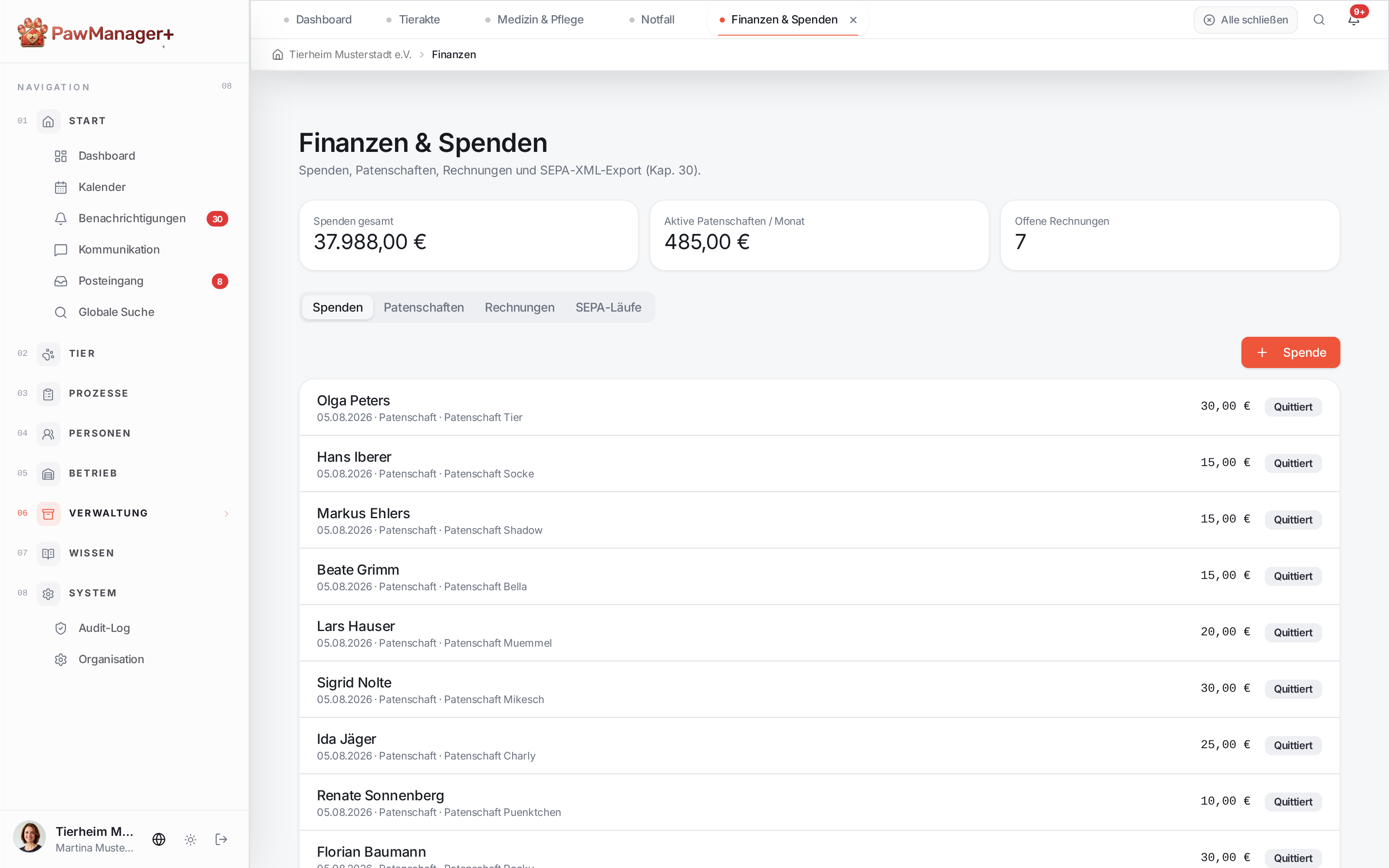 Finanzübersicht in PawManager+ mit Beispieldaten